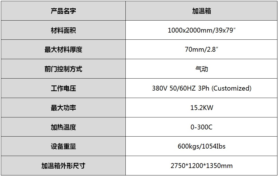 寶元通、世紀元通、山東世紀元通智能科技、電腦廣告雕刻機、木工數(shù)控雕刻機、亞克力吸塑成型機、吸壓吹多功能壓塑機、可麗耐成型機、標牌蝕刻機刻牌機、數(shù)控圍字機、亞克力折彎機、彎字機、等離子切割機、激光切割機、激光機